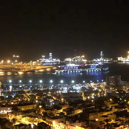 Vistas Panoramicas Las Palmas